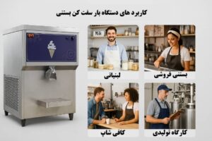 کاربرد بستنی سفت کن