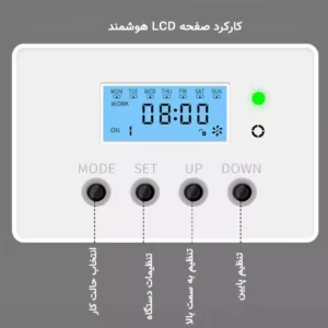 خوشبوکننده تایمر دار