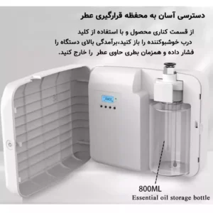 سیستم خوشبوکننده خودکار