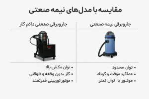 مقایسه جاروبرقی نیمه صنعتی با دائم کار