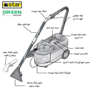 دستگاه شستشوی مبل و فرش
