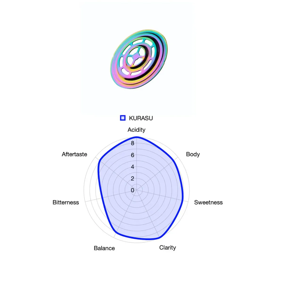 coffeetaxi-varia-flo-dripper-8_11zon دم افزار پوراور واریا از بوژان صنعت
