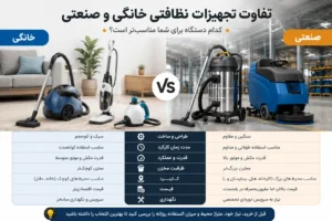 مقایسه تجهیزات نظافتی خانگی و صنعتی