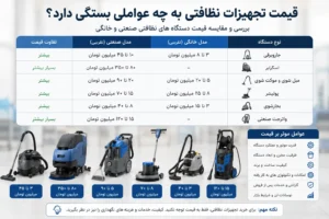 بررسی عوامل موثر بر قیمت دستگاه‌های نظافت