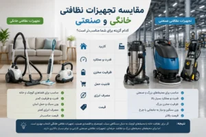 مقایسه تجهیزات نظافتی خانگی و صنعتی