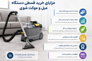مزایا مبل وموکت شوی